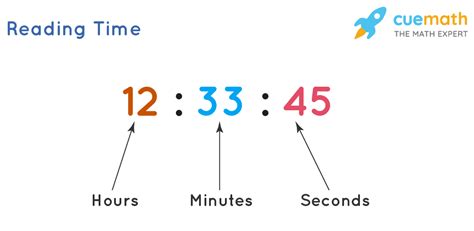 giga calculator hours|time addition calculator.